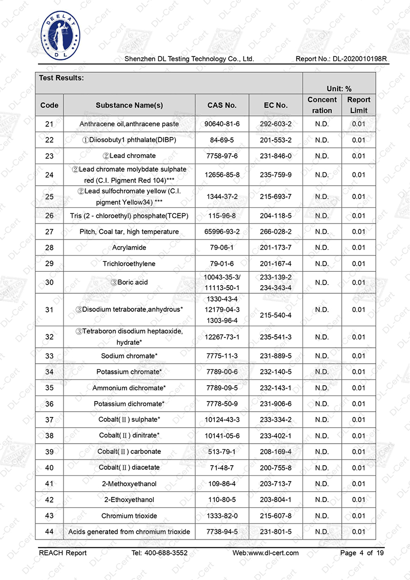 JOINTEFLON REACH TEST REPORT