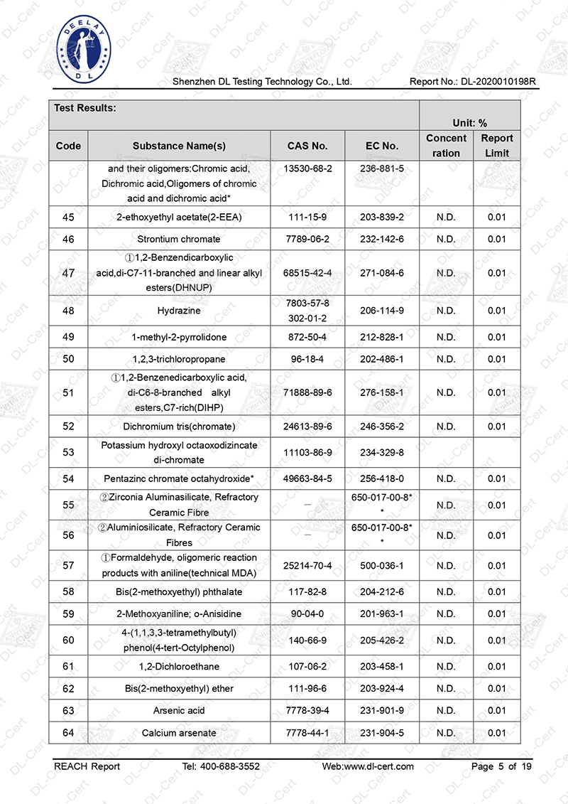 JOINTEFLON REACH TEST REPORT