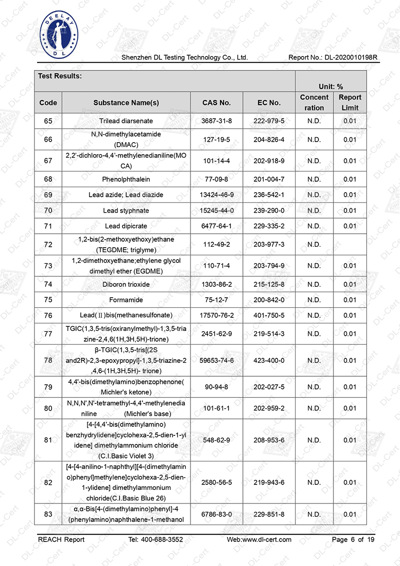 JOINTEFLON REACH TEST REPORT