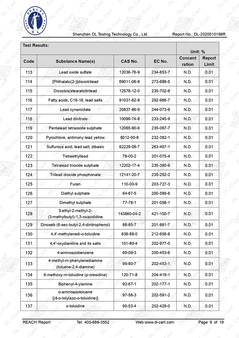 JOINTEFLON REACH TEST REPORT