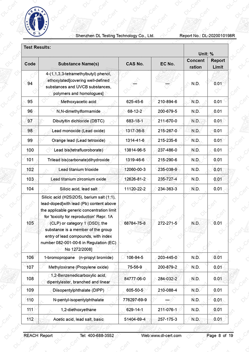 JOINTEFLON REACH TEST REPORT
