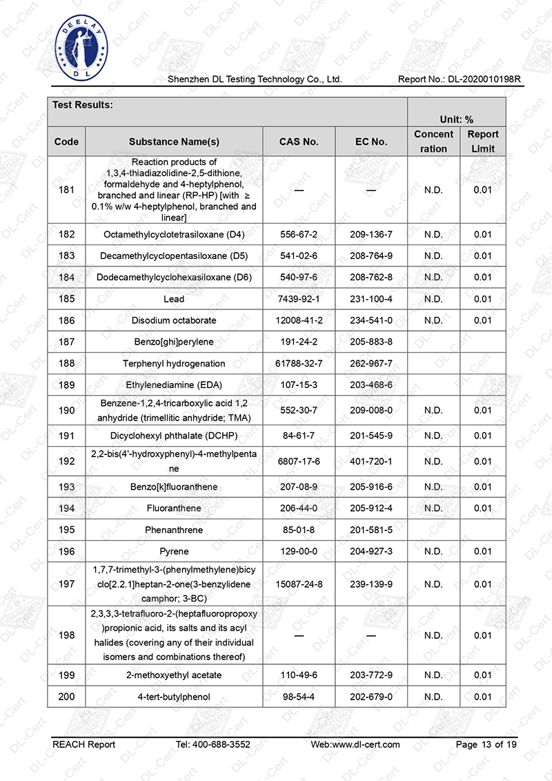JOINTEFLON REACH TEST REPORT