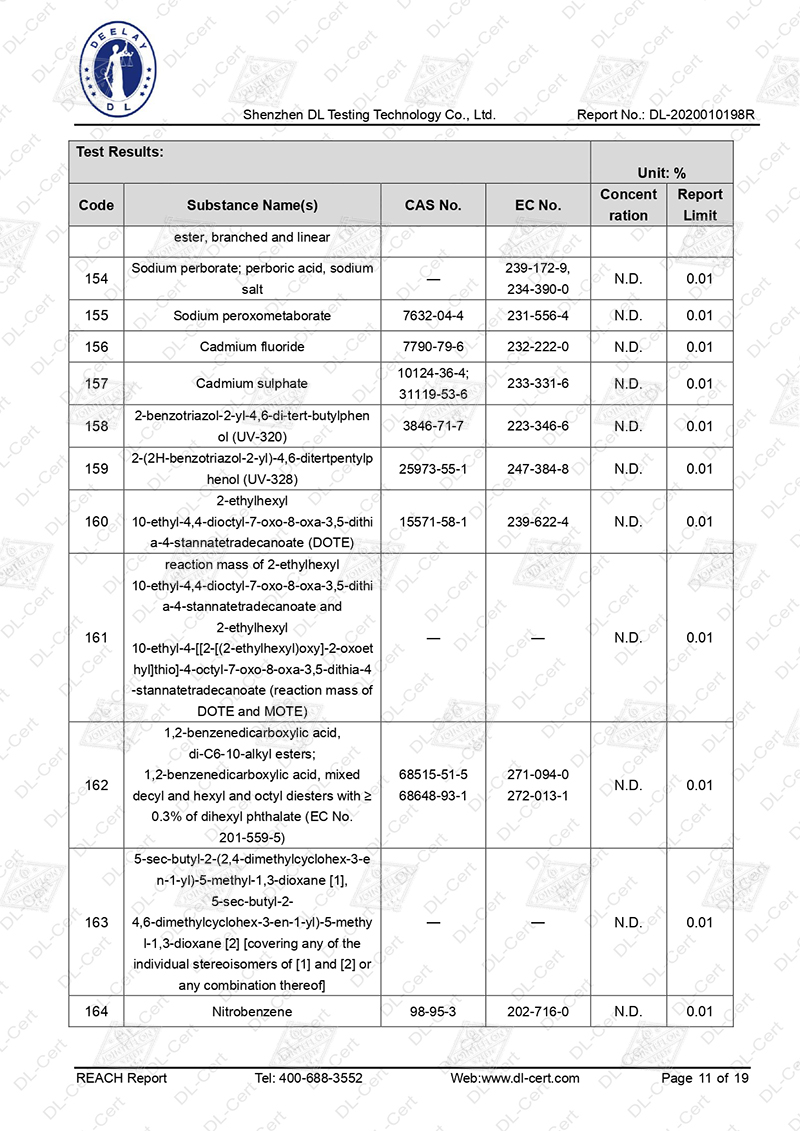 JOINTEFLON REACH TEST REPORT