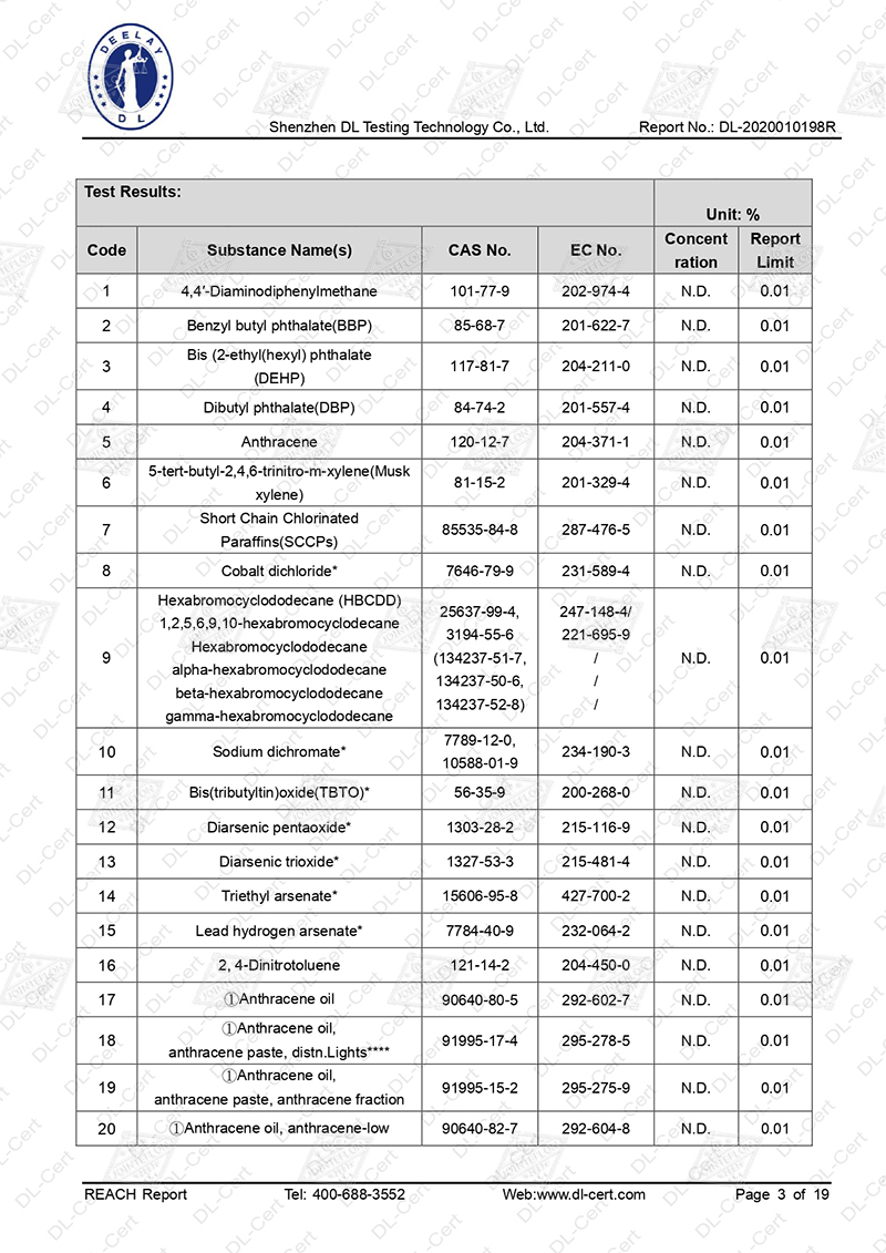 JOINTEFLON REACH TEST REPORT