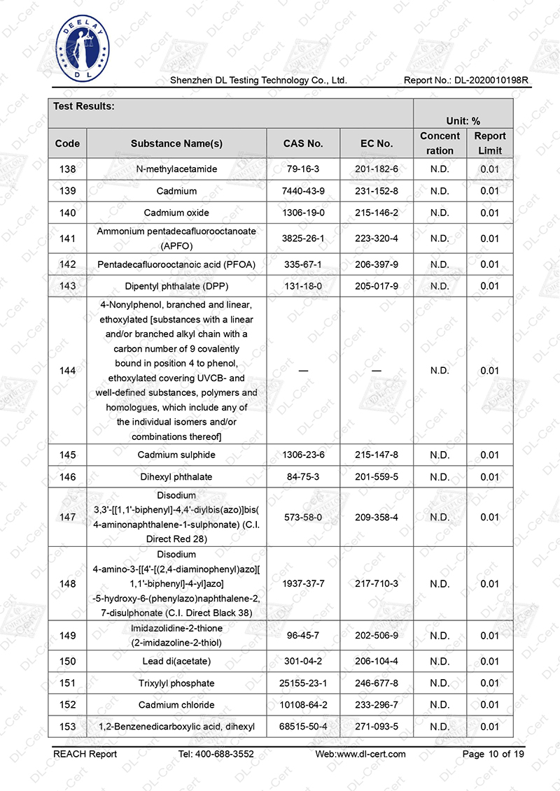 JOINTEFLON REACH TEST REPORT