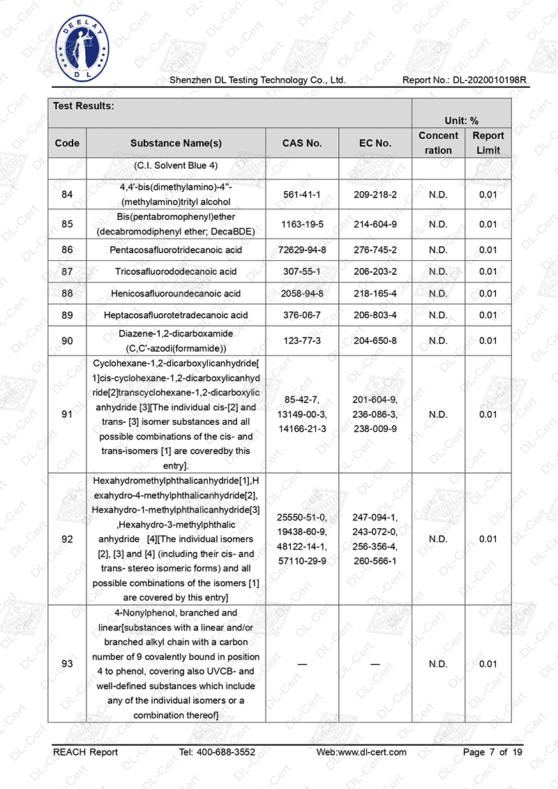 JOINTEFLON REACH TEST REPORT