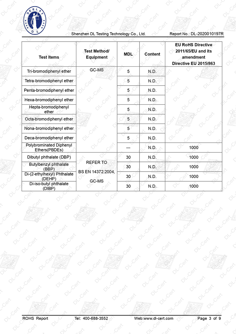 JOINTEFLON ROHS TEST REPORT