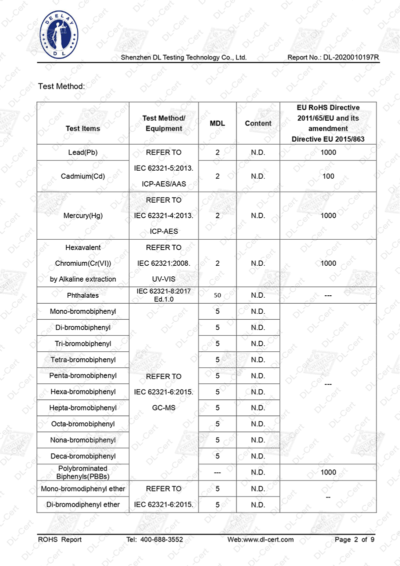 JOINTEFLON ROHS TEST REPORT