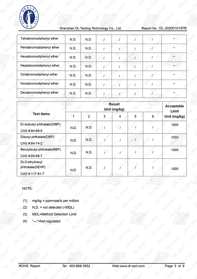 JOINTEFLON ROHS TEST REPORT