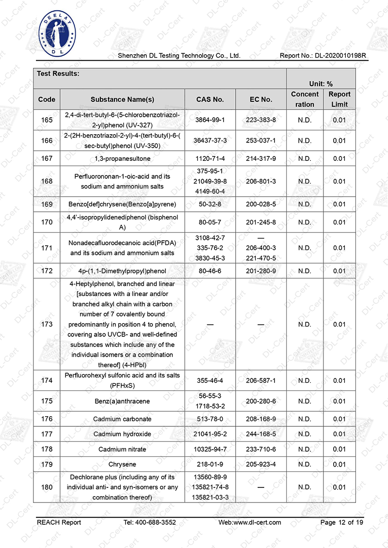 JOINTEFLON REACH TEST REPORT