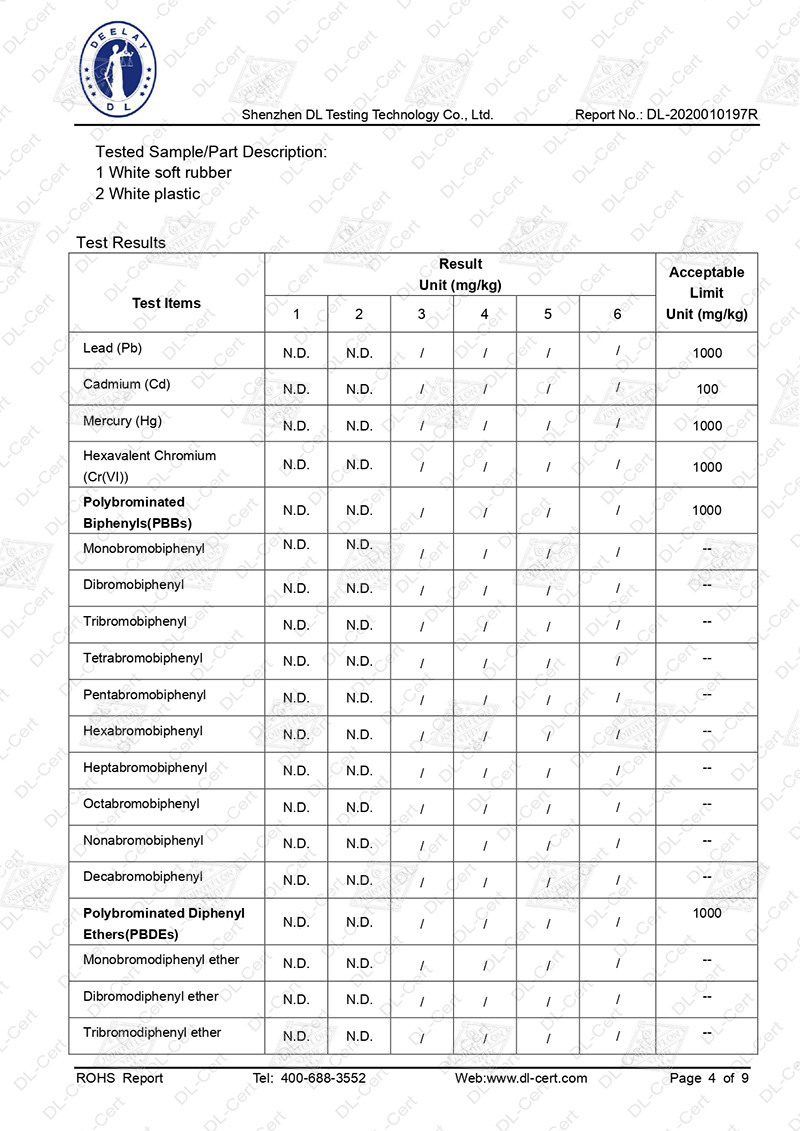 JOINTEFLON ROHS TEST REPORT